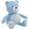 000080152000000 projetor bebe urso azul 4